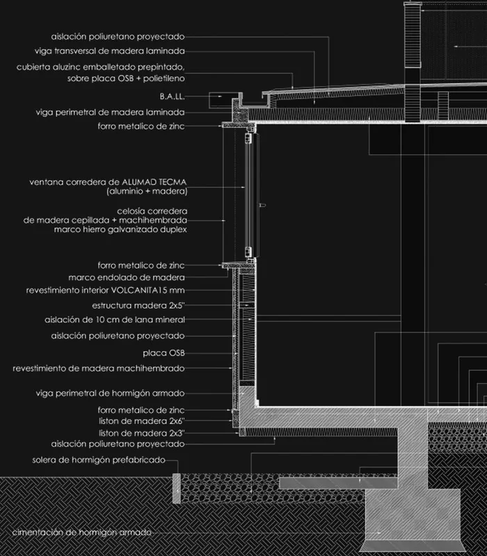 Detalle técnico y coordinación de proyecto